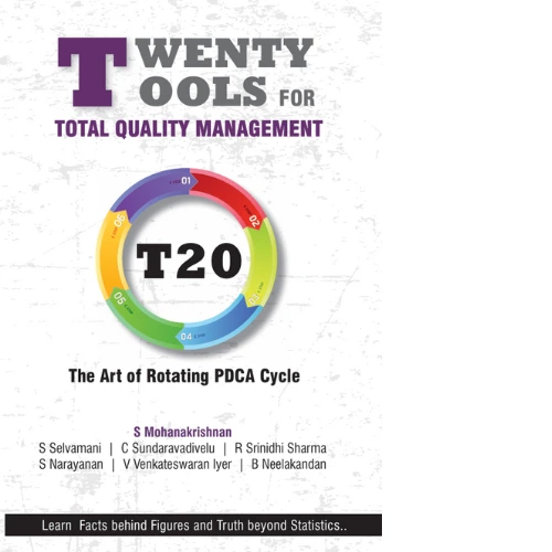 Twenty tools for TQM