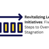 Revitalizing Lean Initiatives