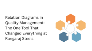 Relation Diagram in Quality Management