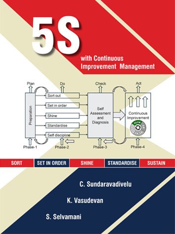 5S with Continuous Improvement Management